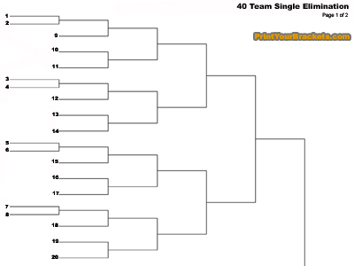 printable 40 team single elimination tournament bracket